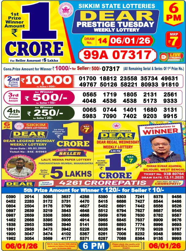 Nagaland State Lottery Today 6PM